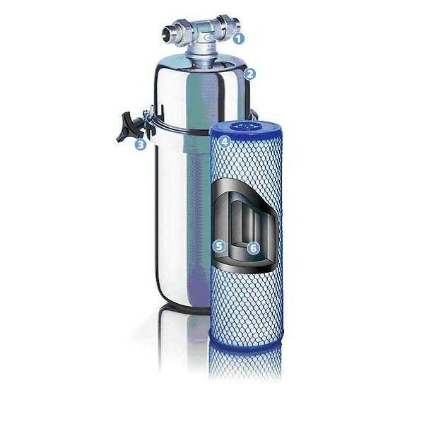 Viking Replacement Cartridge - WATERLUX