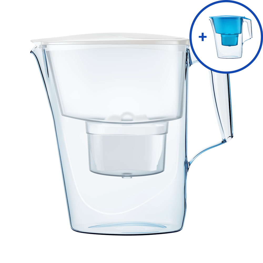 Time MFP + Time - WATERLUX